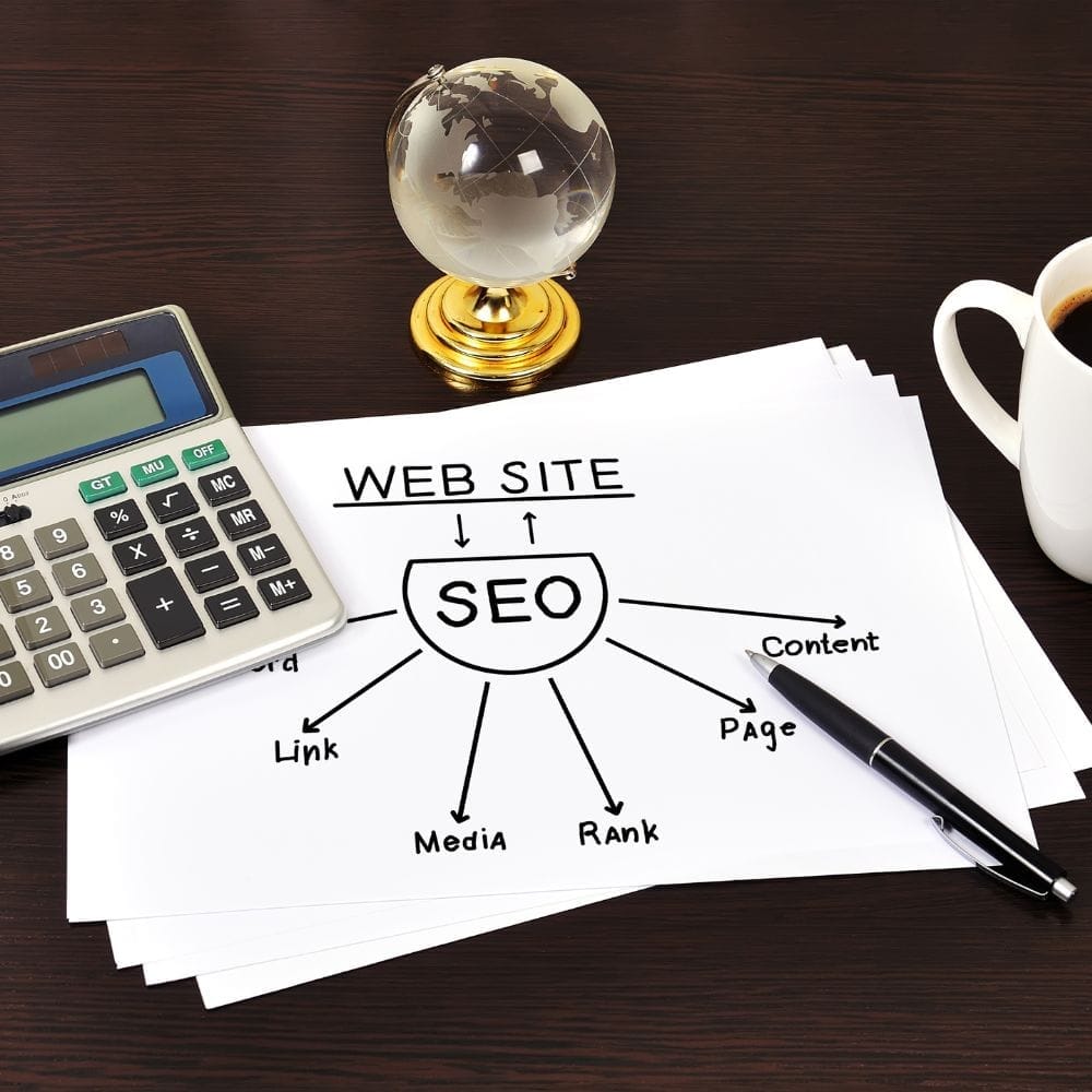 SEO diagram with calculator, globe, and coffee cup.